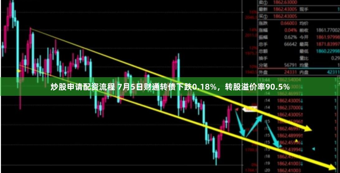 炒股申请配资流程 7月5日财通转债下跌0.18%，转股溢价率90.5%