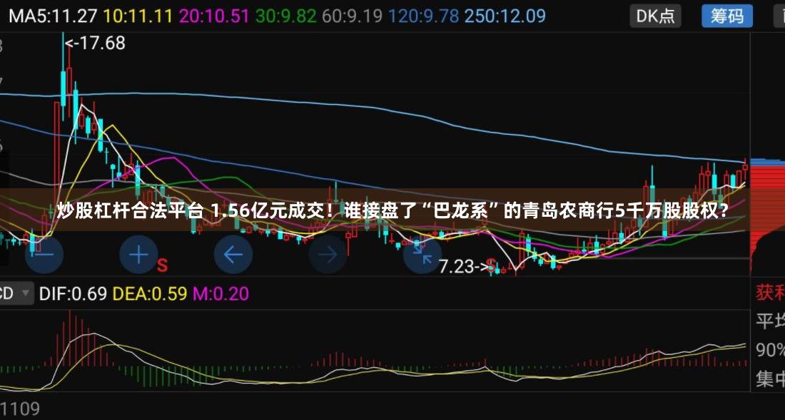 炒股杠杆合法平台 1.56亿元成交！谁接盘了“巴龙系”的青岛农商行5千万股股权？