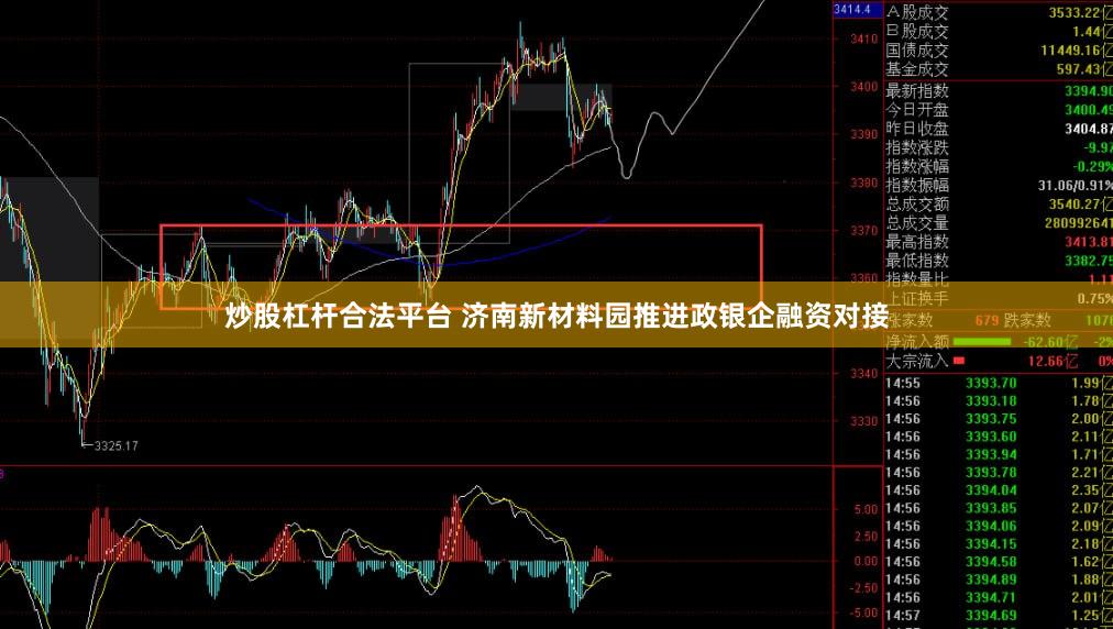 炒股杠杆合法平台 济南新材料园推进政银企融资对接