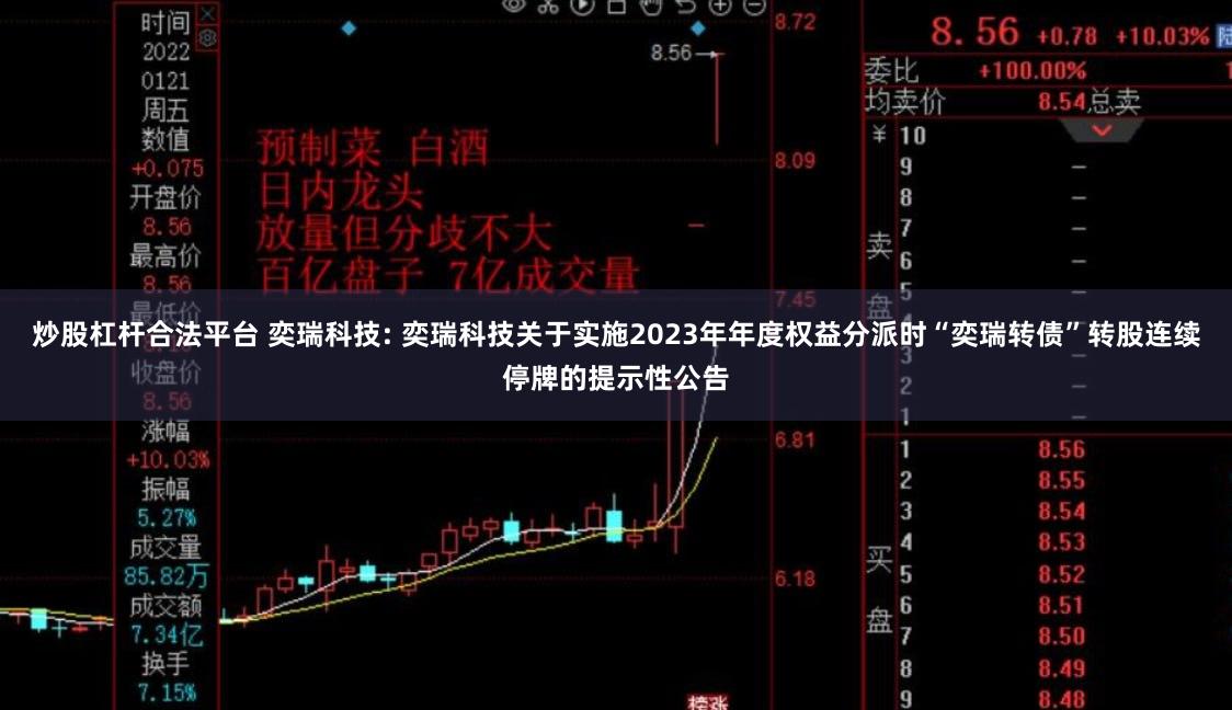 炒股杠杆合法平台 奕瑞科技: 奕瑞科技关于实施2023年年度权益分派时“奕瑞转债”转股连续停牌的提示性公告