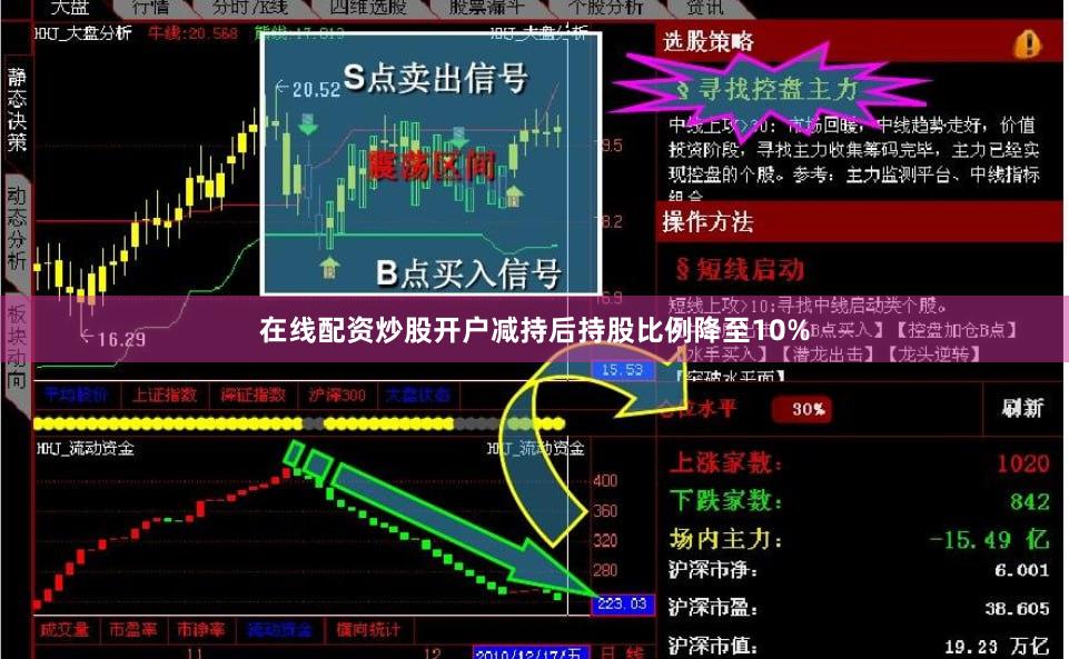 在线配资炒股开户减持后持股比例降至10%